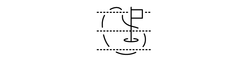 VZDIALENOSŤ KU GREENU