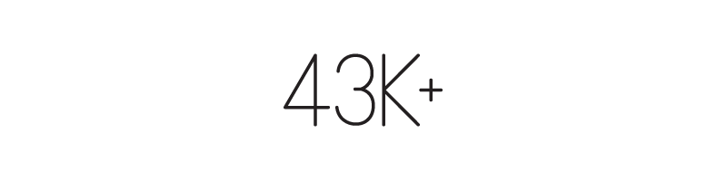 43.000+ PREDNAHRATÝCH IHRÍSK