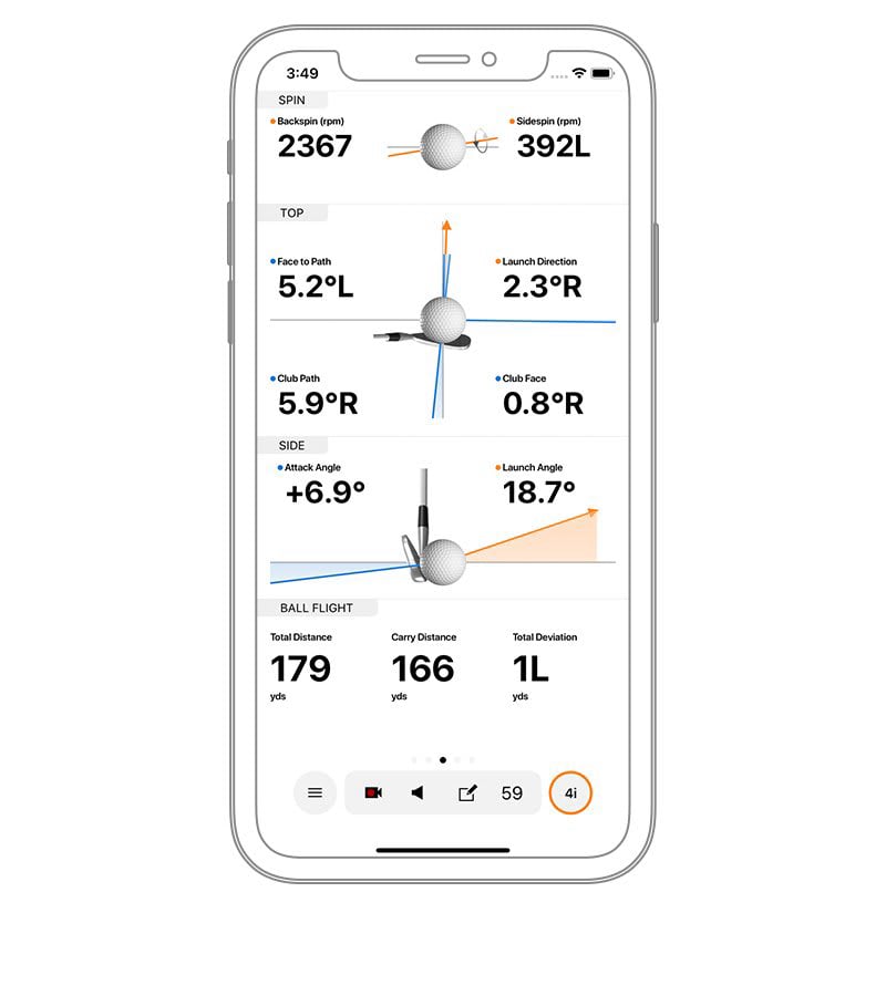METRIKY V REÁLNOM ČASE