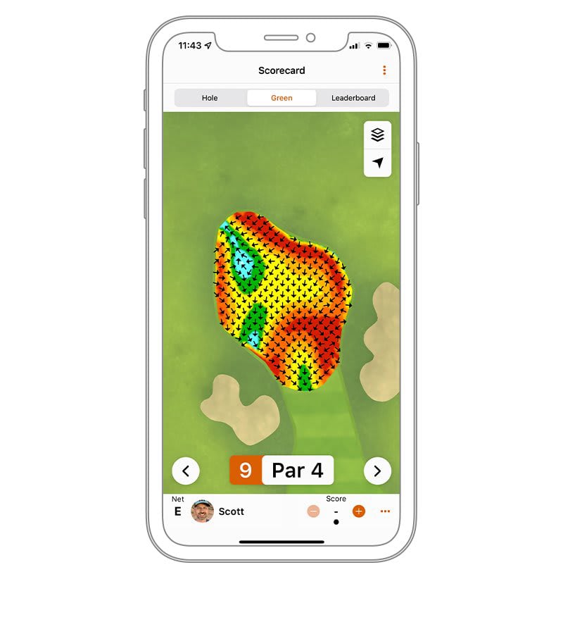 ÚDAJE O ČLENITOSTI GREENU