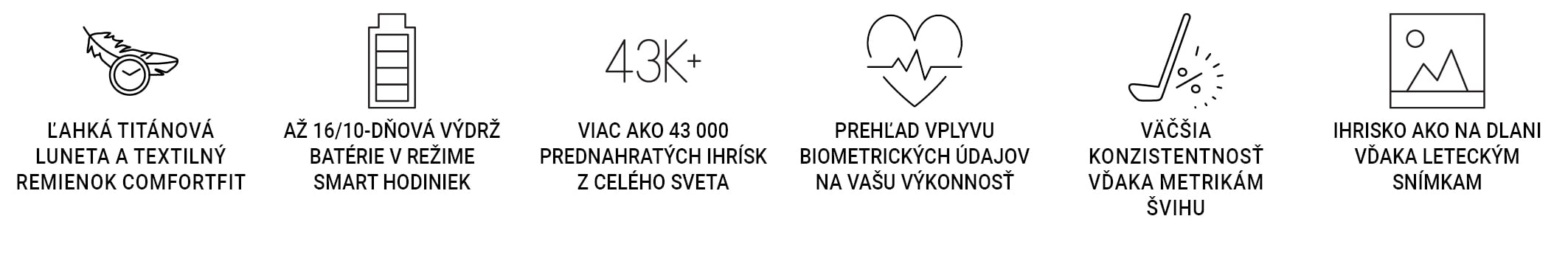 ikony Approach S72
