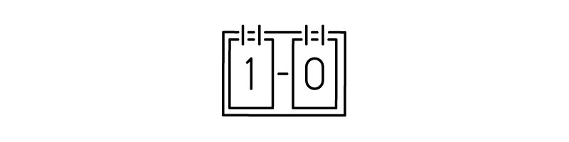 ŠPORTOVÉ SKÓRE